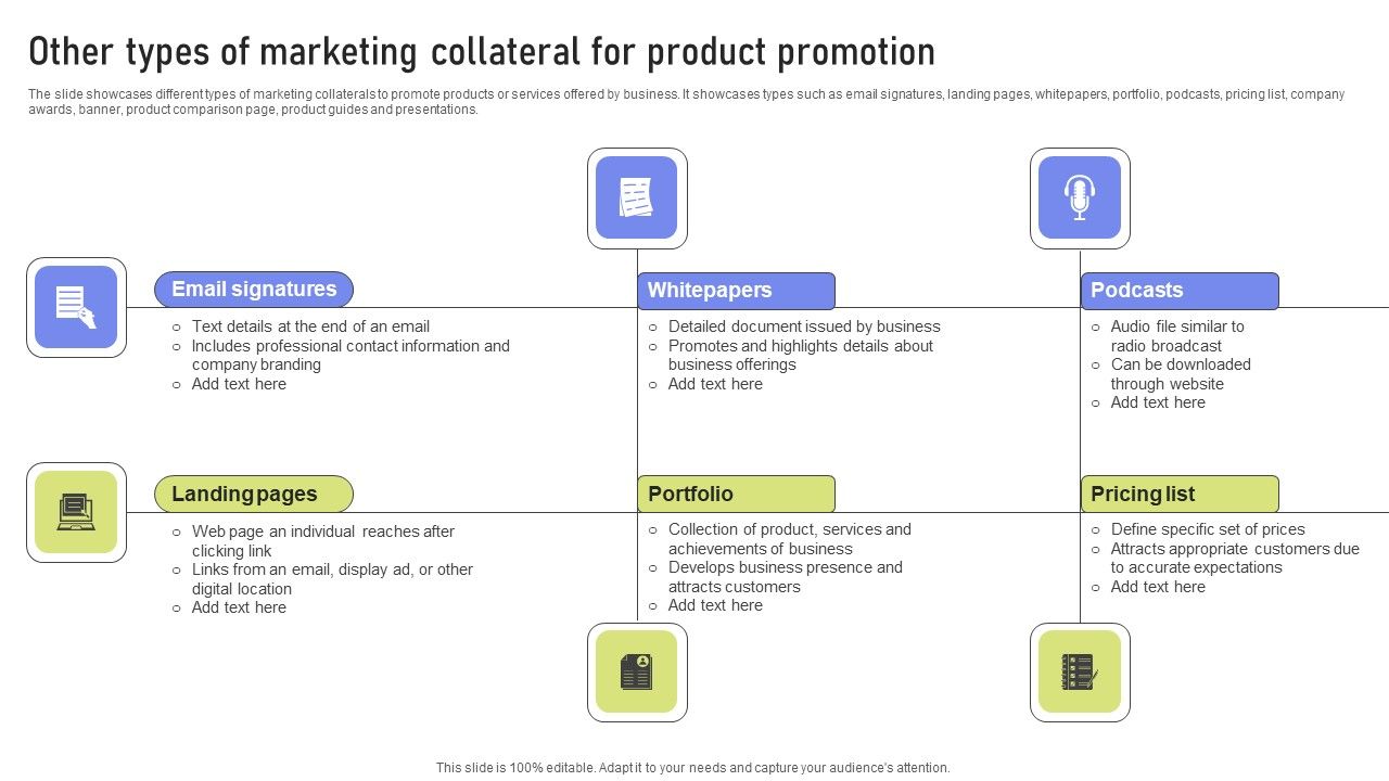 Other_Types_Of_Marketing_Collateral_For_Product_Promotion_Ppt_PowerPoint_Presentation_File_Example_File_PDF_Slide_1.jpg