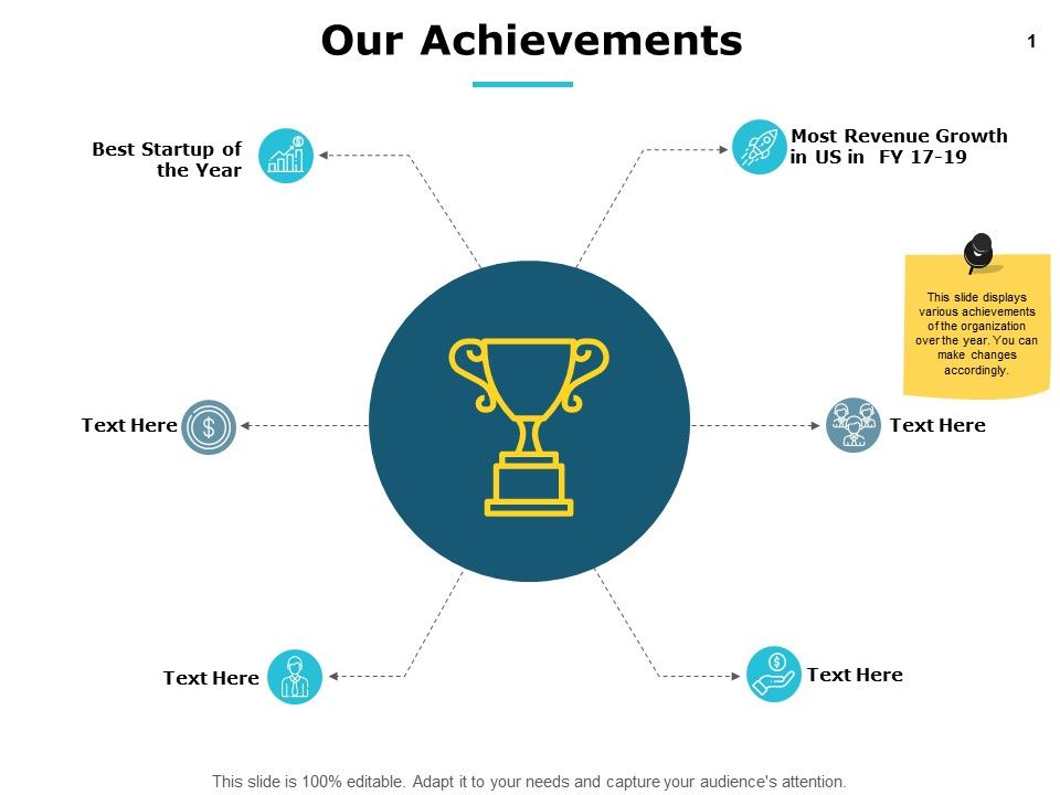 Our_Achievements_Revenue_Growth_Ppt_PowerPoint_Presentation_Slides_Layouts_Slide_1.jpg