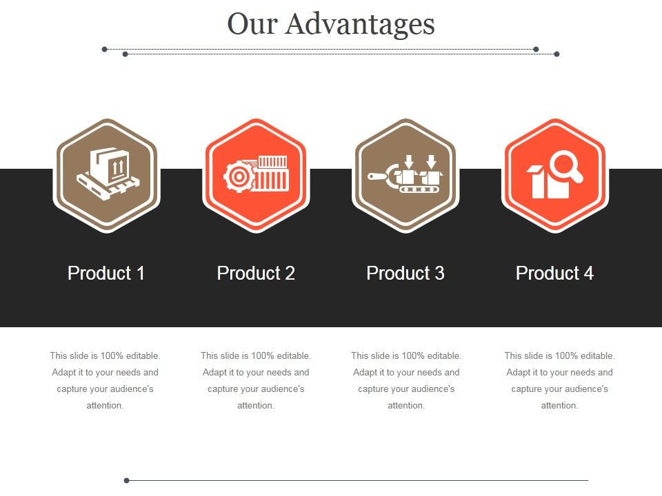 Our_Advantages_Template_1_Ppt_PowerPoint_Presentation_Tips_Slide_1.jpg