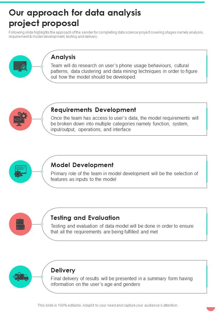 Our Approach For Data Analysis Project Proposal One Pager Sample Example Document Slide01