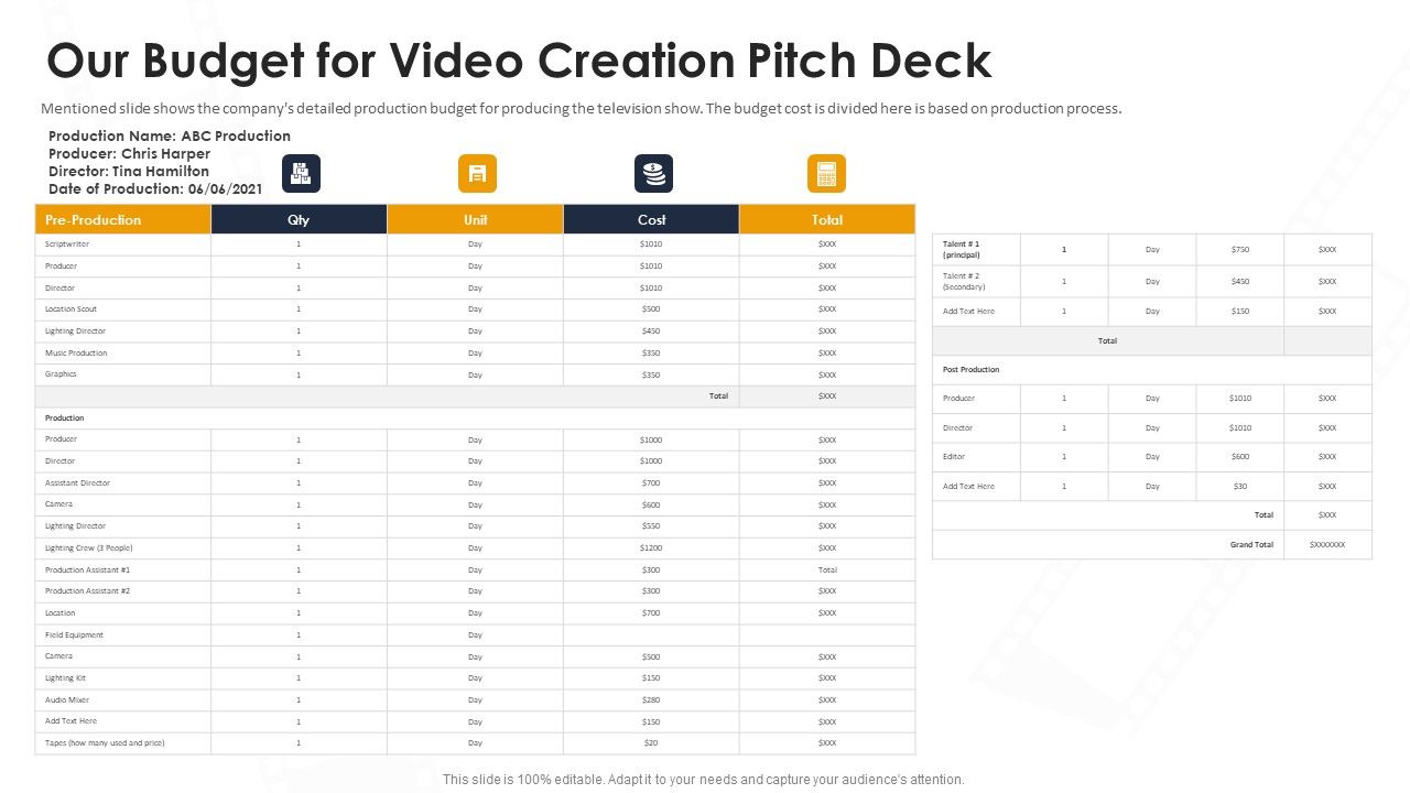 Our_Budget_For_Video_Creation_Pitch_Deck_Ppt_Infographics_Samples_PDF_Slide_1.jpg