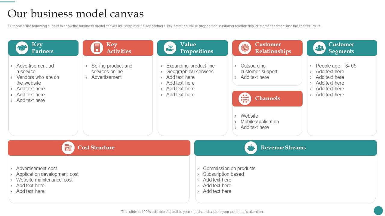 Our_Business_Model_Canvas_Company_Process_Administration_And_Optimization_Playbook_Pictures_PDF_Slide_1.jpg