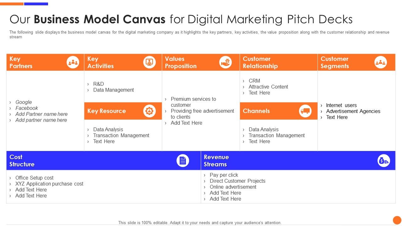 Our_Business_Model_Canvas_For_Digital_Marketing_Pitch_Decks_Microsoft_PDF_Slide_1.jpg