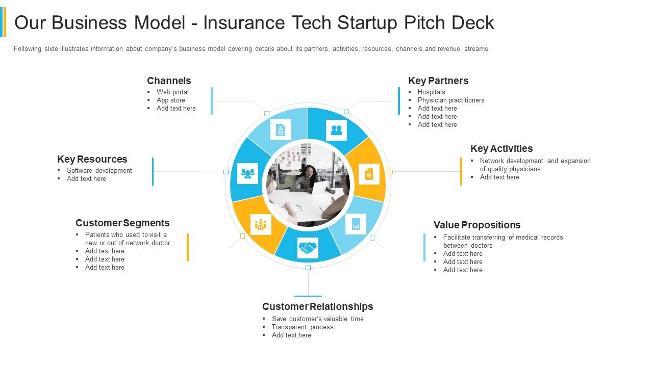 Our_Business_Model_Insurance_Tech_Startup_Pitch_Deck_Template_PDF_Slide_1.jpg