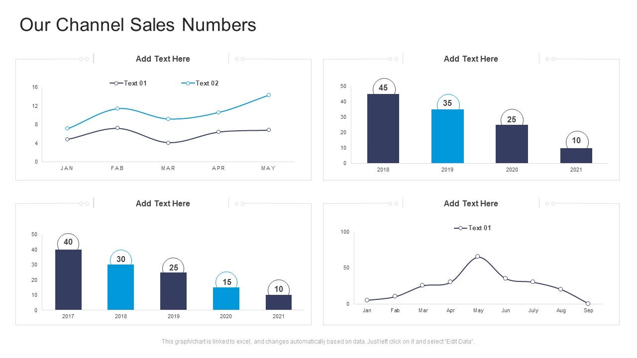 Our_Channel_Sales_Numbers_Commercial_Marketing_Guidelines_And_Tactics_Formats_PDF_Slide_1.jpg