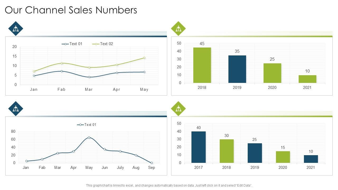 Our_Channel_Sales_Numbers_Organizational_Strategies_And_Promotion_Techniques_Information_PDF_Slide_1.jpg