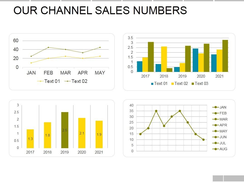 Our_Channel_Sales_Numbers_Ppt_PowerPoint_Presentation_Ideas_Inspiration_Slide_1.jpg