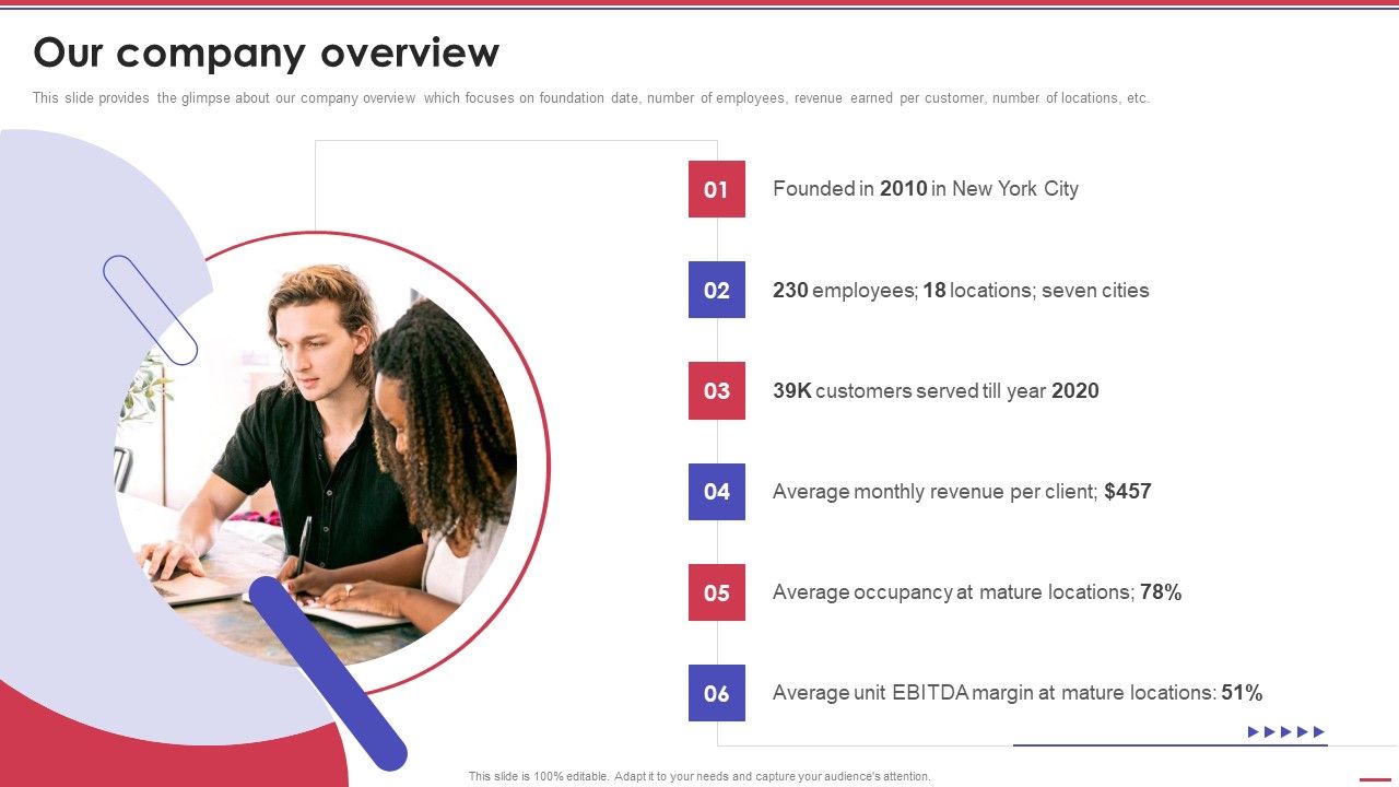 Our_Company_Overview_Corporation_Pitch_Deck_Ppt_PowerPoint_Presentation_Inspiration_Images_PDF_Slide_1.jpg