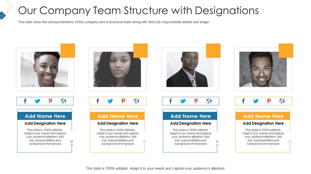 Our_Company_Team_Structure_With_Designations_Rules_PDF_Slide_1.jpg
