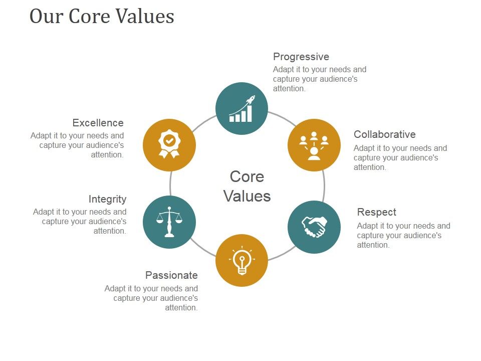 Our_Core_Values_Ppt_PowerPoint_Presentation_Inspiration_Guidelines_Slide_1.jpg