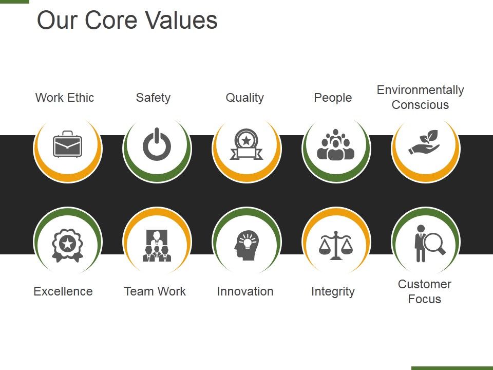 Our_Core_Values_Template_2_Ppt_PowerPoint_Presentation_Portfolio_Summary_Slide_1.jpg