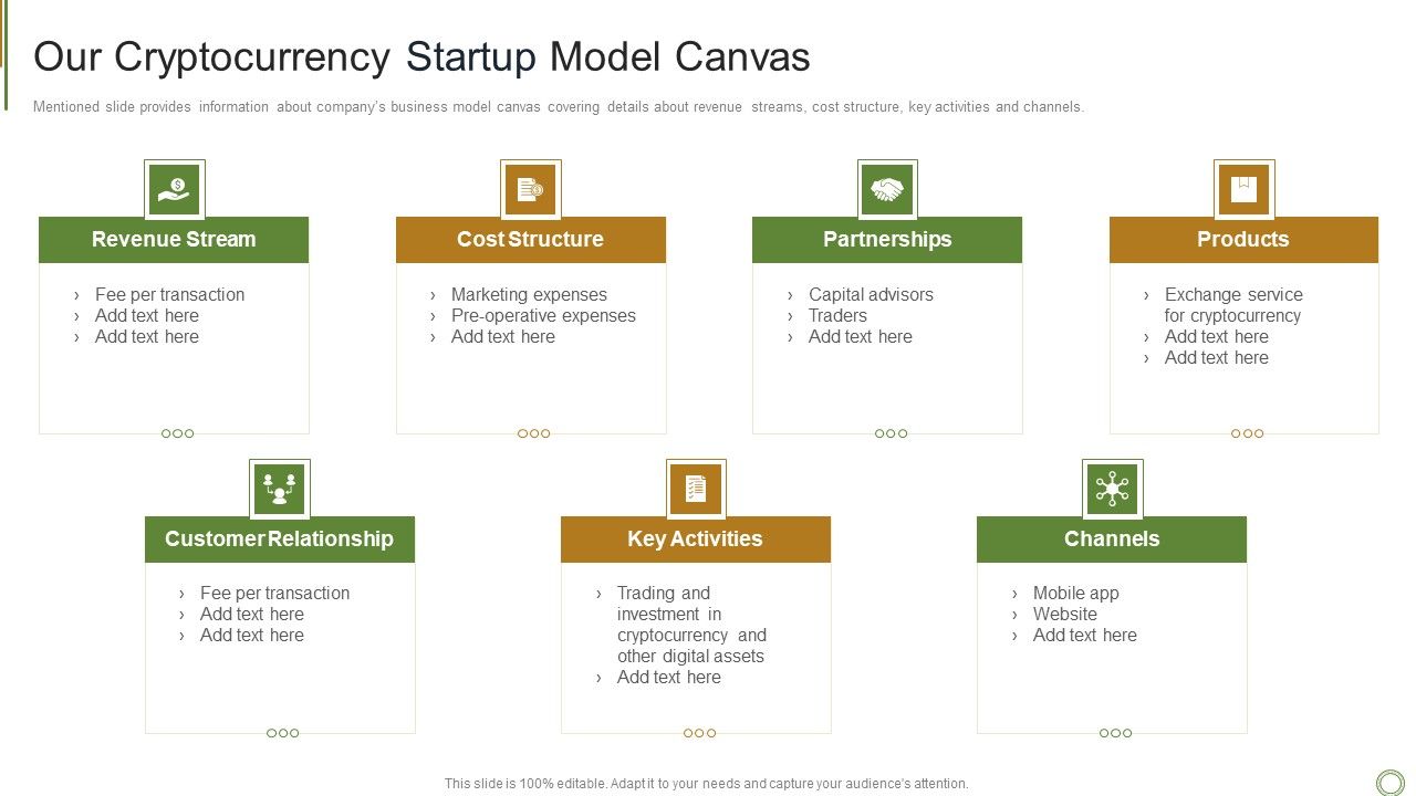 Our_Cryptocurrency_Startup_Model_Canvas_Infographics_PDF_Slide_1.jpg