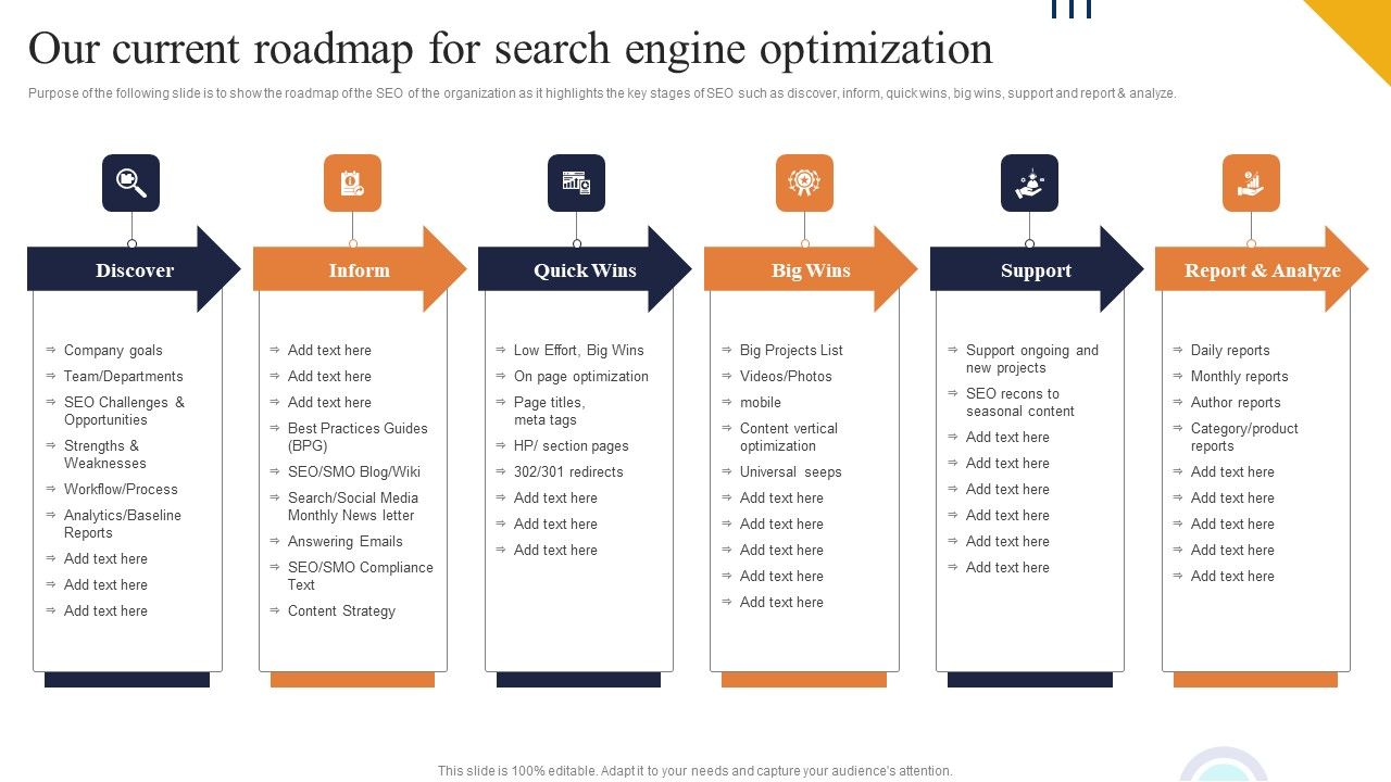 Our_Current_Roadmap_For_Search_Engine_Optimization_Ppt_PowerPoint_Presentation_File_Outline_PDF_Slide_1.jpg