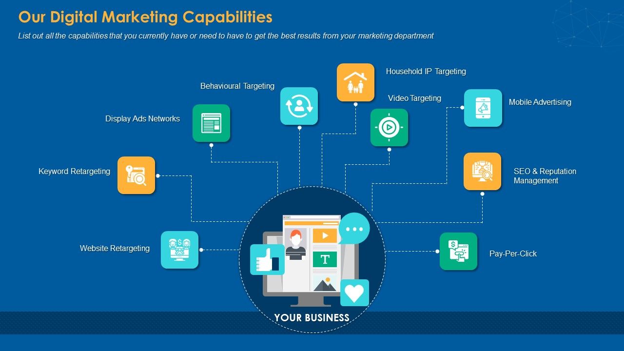 Our_Digital_Marketing_Capabilities_Sample_PDF_Slide_1.jpg