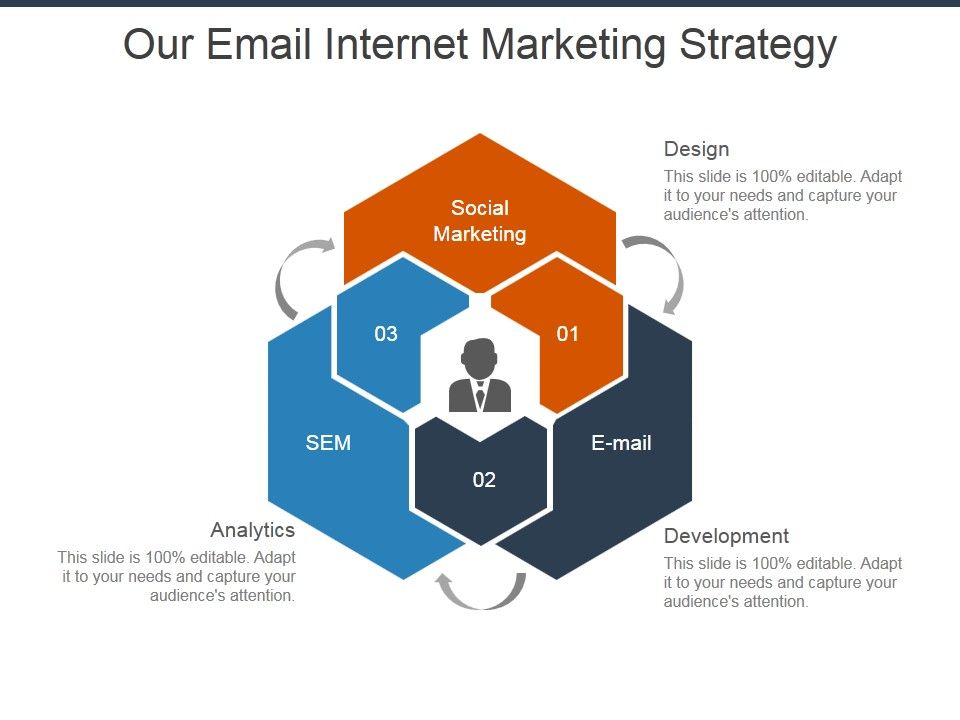 Our_Email_Internet_Marketing_Strategy_Ppt_PowerPoint_Presentation_Infographic_Template_Tips_Slide_1.jpg