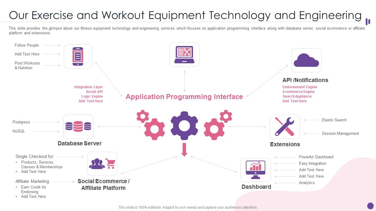 Our_Exercise_And_Workout_Equipment_Technology_And_Engineering_Ppt_PowerPoint_Presentation_Gallery_Layouts_PDF_Slide_1.jpg