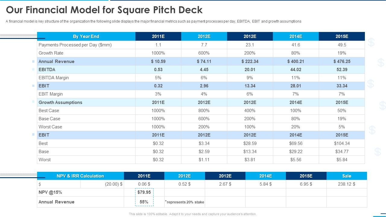 Our_Financial_Model_For_Square_Pitch_Deck_Ppt_Outline_Master_Slide_PDF_Slide_1.jpg