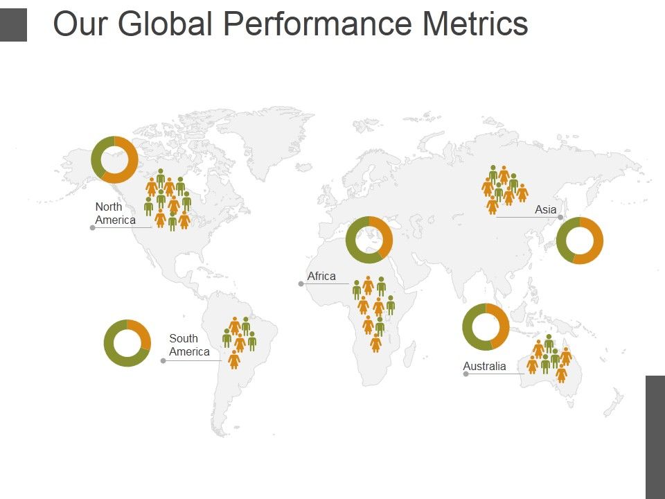 Our_Global_Performance_Metrics_Ppt_PowerPoint_Presentation_Infographics_Format_Slide_1.jpg