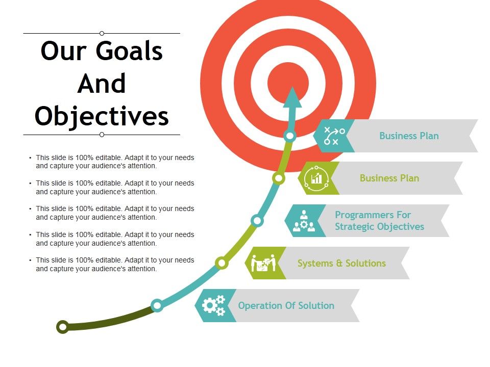 Our_Goals_And_Objectives_Ppt_PowerPoint_Presentation_Gallery_Backgrounds_Slide_1.jpg