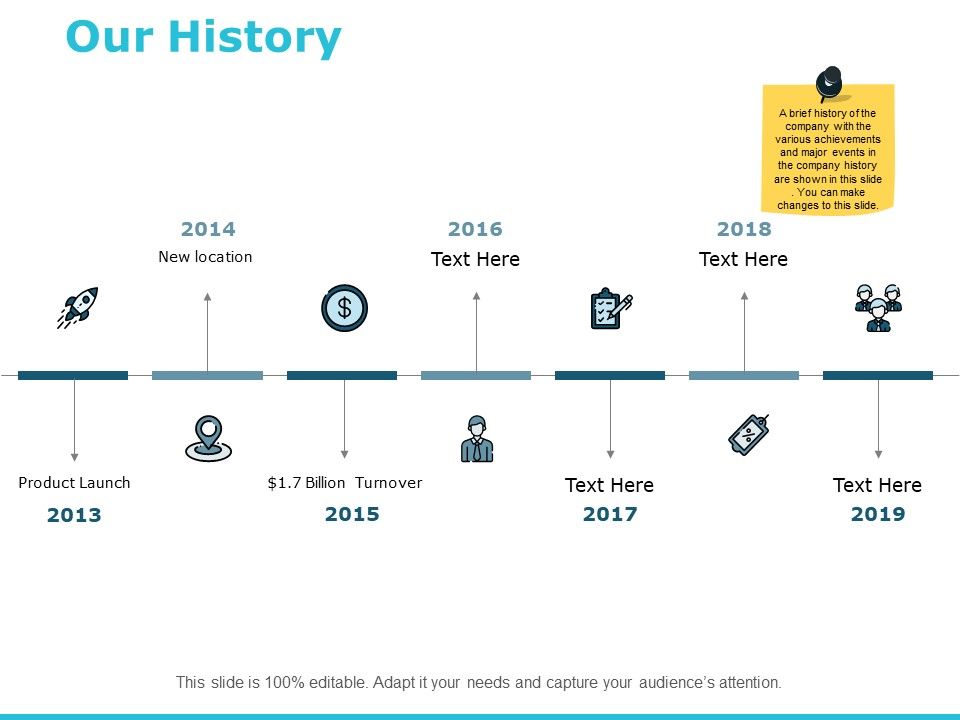 Our_History_Management_Ppt_PowerPoint_Presentation_Gallery_Objects_Slide_1.jpg