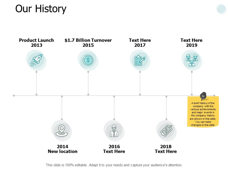 Our_History_Planning_Ppt_PowerPoint_Presentation_Model_Show_Slide_1.jpg