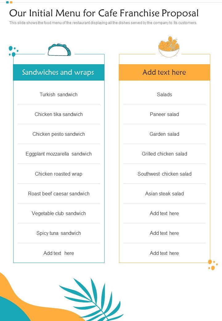 Our Initial Menu For Cafe Franchise Proposal One Pager Sample Example Document Slide01