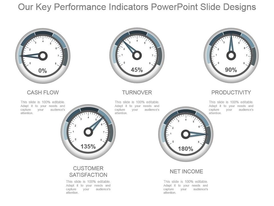 Our_Key_Performance_Indicators_Powerpoint_Slide_Designs_1.jpg