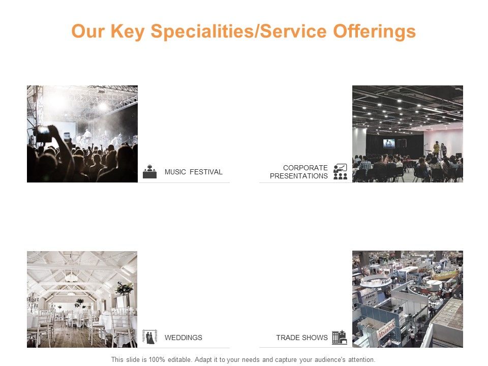Our_Key_Specialities_Service_Offerings_Ppt_PowerPoint_Presentation_Show_Structure_Slide_1.jpg