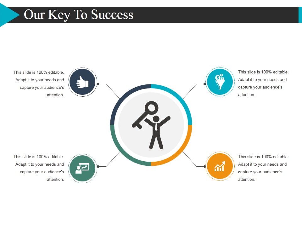 Our_Key_To_Success_Template_2_Ppt_PowerPoint_Presentation_Summary_Model_Slide_1.jpg