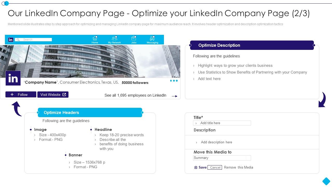 Our_Linkedin_Company_Page_Optimize_Your_Linkedin_Company_Linkedin_Promotion_Slides_PDF_Slide_1.jpg