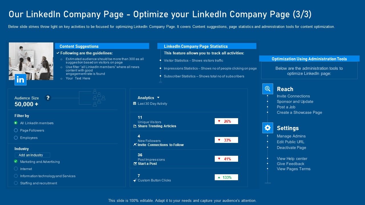 Our_Linkedin_Company_Page_Optimize_Your_Linkedin_Company_Page_Analytics_Introduction_PDF_Slide_1.jpg