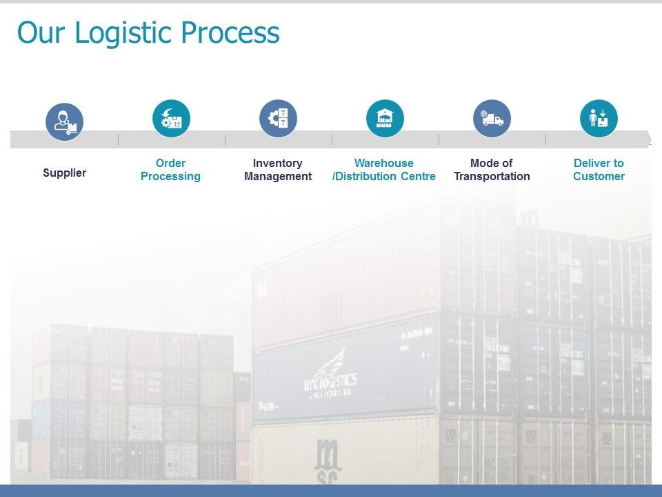 Our_Logistic_Process_Ppt_PowerPoint_Presentation_Show_Gridlines_Slide_1.jpg