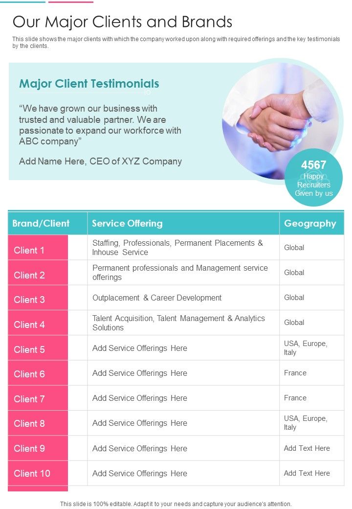 Our_Major_Clients_And_Brands_One_Pager_Documents_Slide_1.jpg