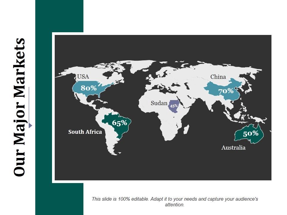 Our_Major_Markets_Ppt_PowerPoint_Presentation_File_Inspiration_Slide_1.jpg