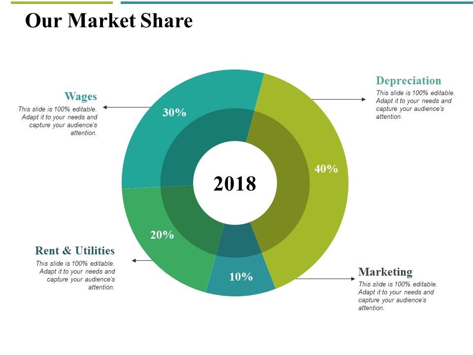 Our_Market_Share_Ppt_PowerPoint_Presentation_Gallery_Graphics_Example_Slide_1.jpg