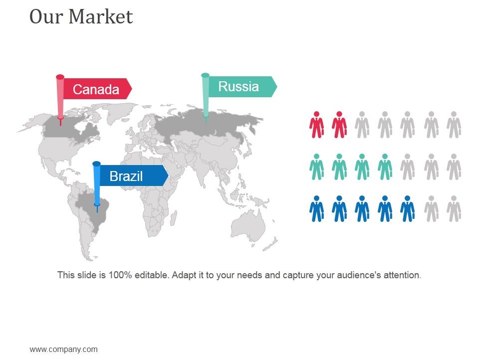 Our_Market_Template_1_Ppt_PowerPoint_Presentation_Summary_Tips_Slide_1.jpg