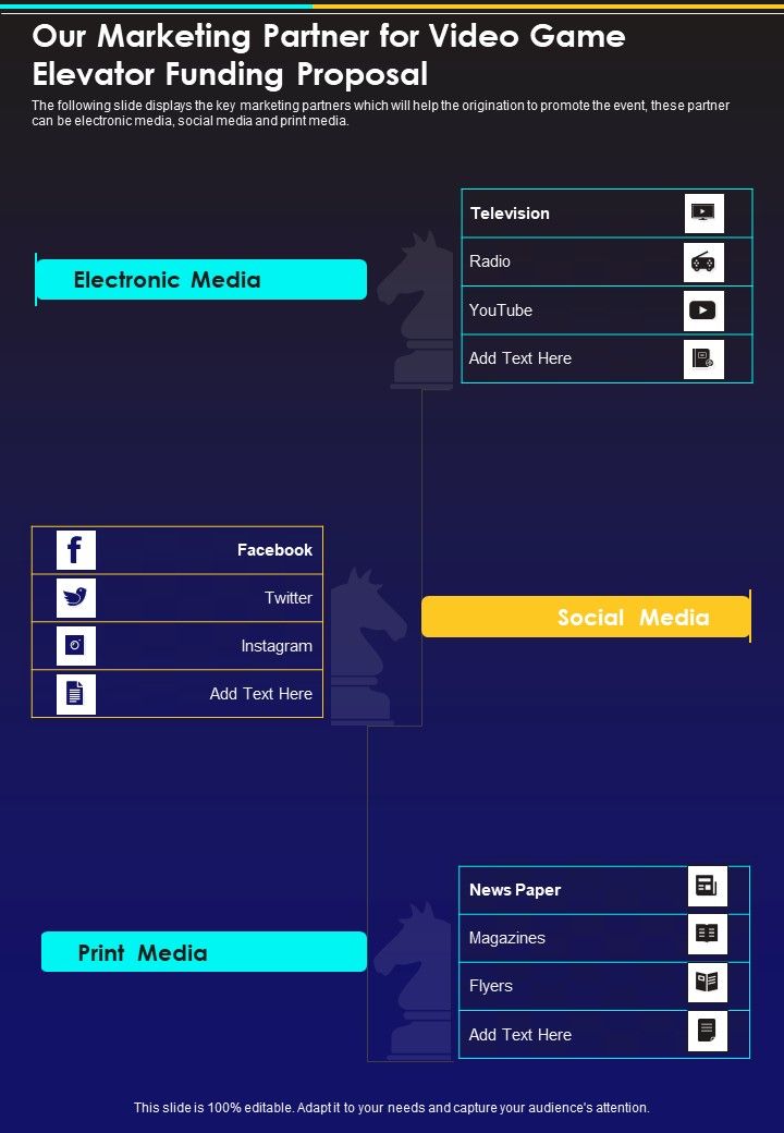 Our Marketing Partner For Video Game Elevator Funding Proposal One Pager Sample Example Document Slide01