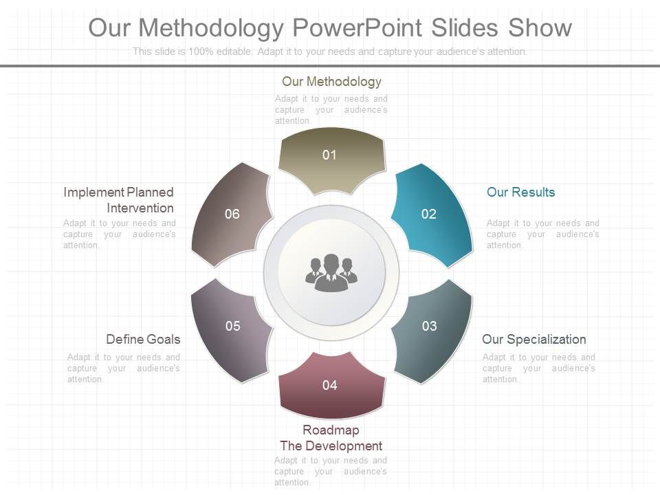 Our_Methodology_Powerpoint_Slides_Show_1.jpg
