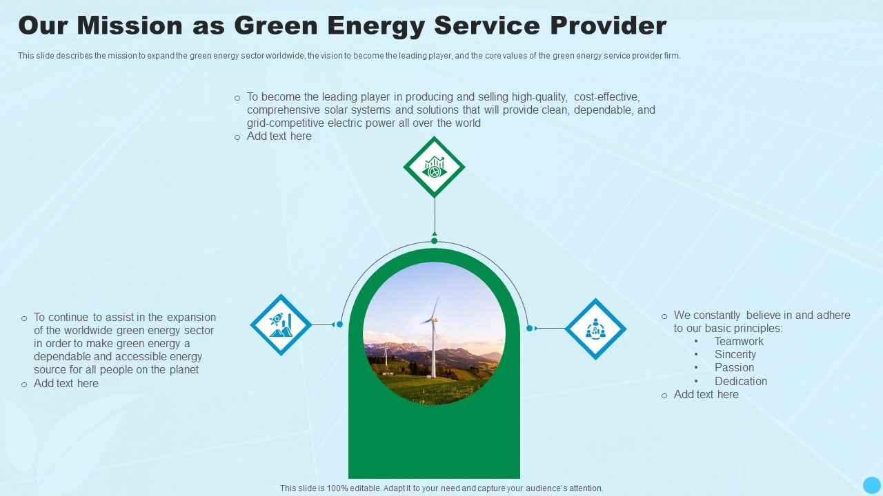 Our_Mission_As_Green_Energy_Service_Provider_Clean_And_Renewable_Energy_Ppt_PowerPoint_Presentation_File_Examples_PDF_Slide_1.jpg