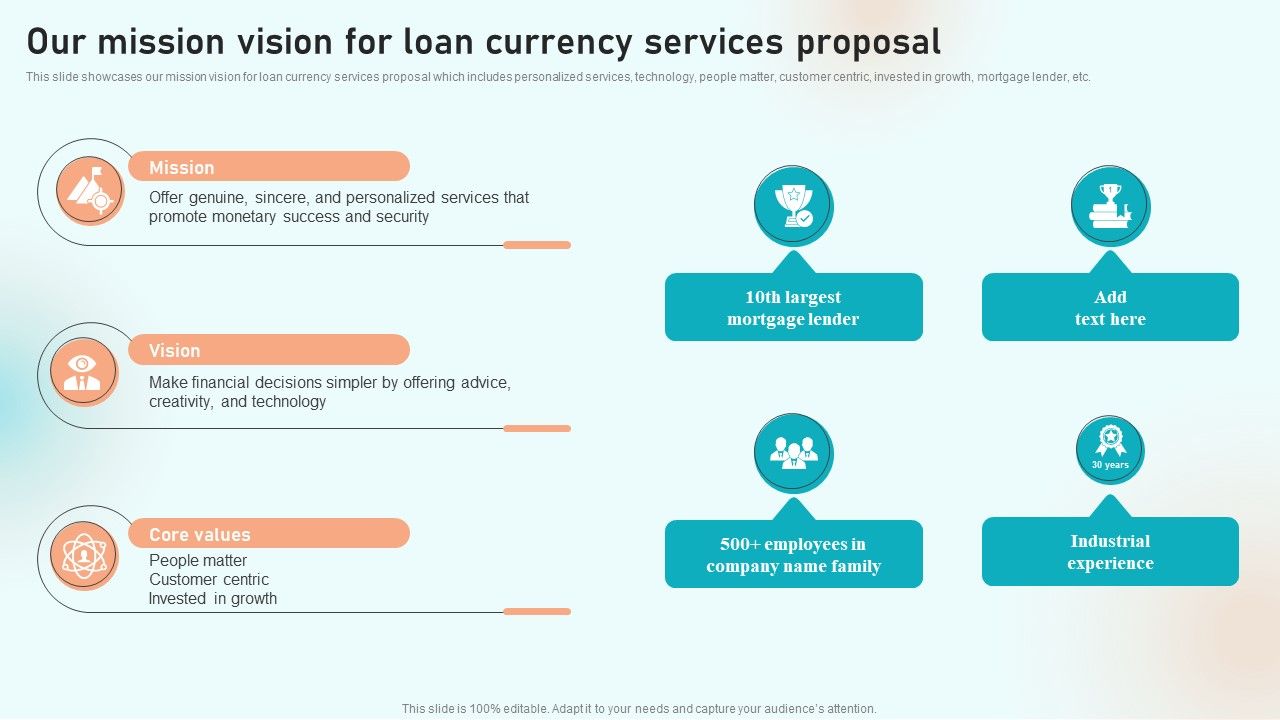 Our_Mission_Vision_For_Loan_Currency_Services_Proposal_Ppt_Portfolio_Example_Introduction_PDF_Slide_1.jpg