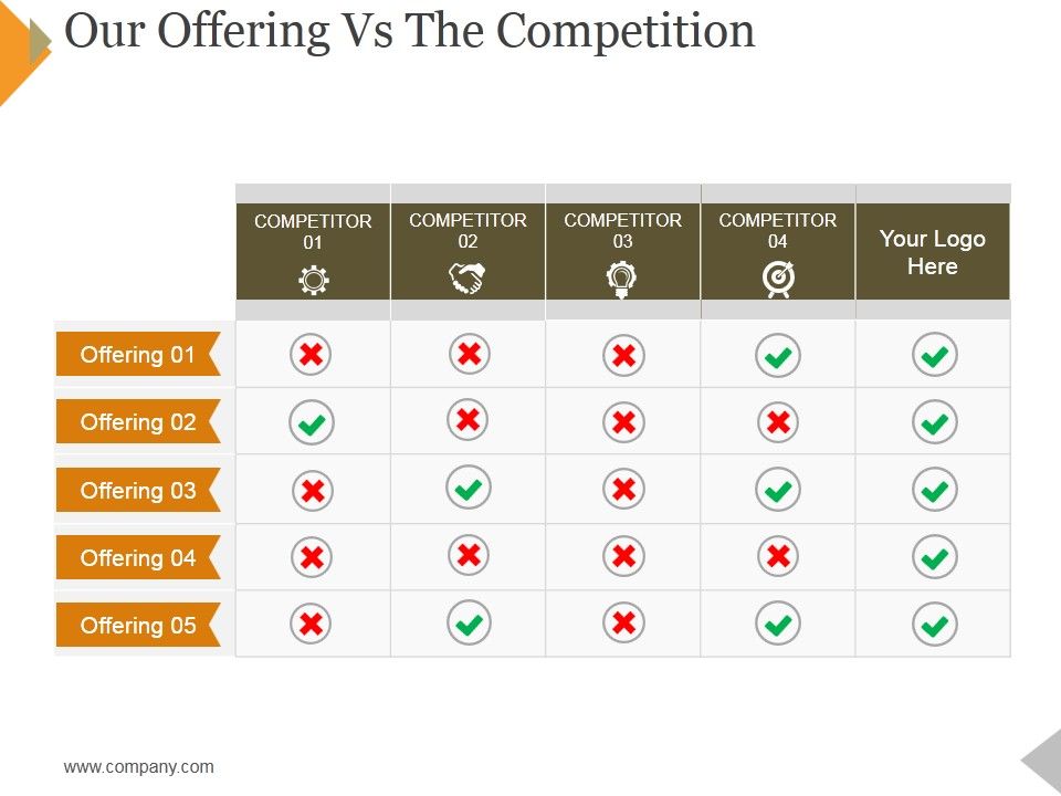 Our_Offering_Vs_The_Competition_Ppt_PowerPoint_Presentation_Gallery_Professional_Slide_1.jpg