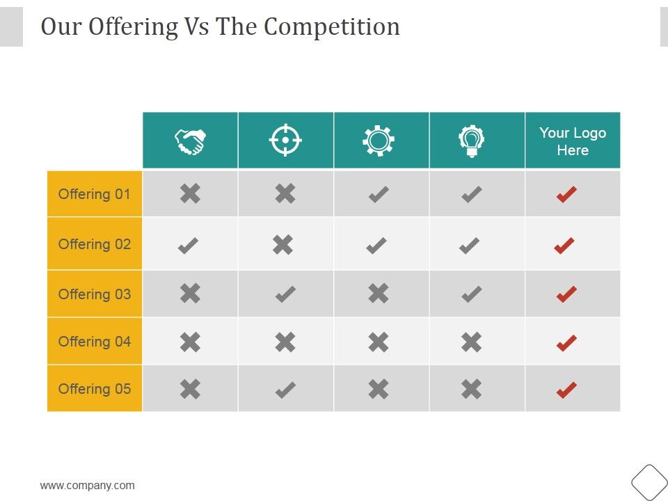 Our_Offering_Vs_The_Competition_Ppt_PowerPoint_Presentation_Rules_Slide_1.jpg
