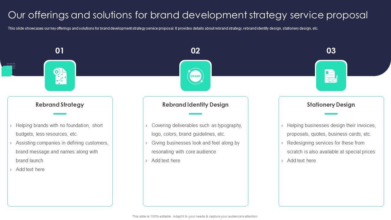 Our_Offerings_And_Solutions_For_Brand_Development_Strategy_Service_Proposal_Demonstration_PDF_Slide_1.jpg