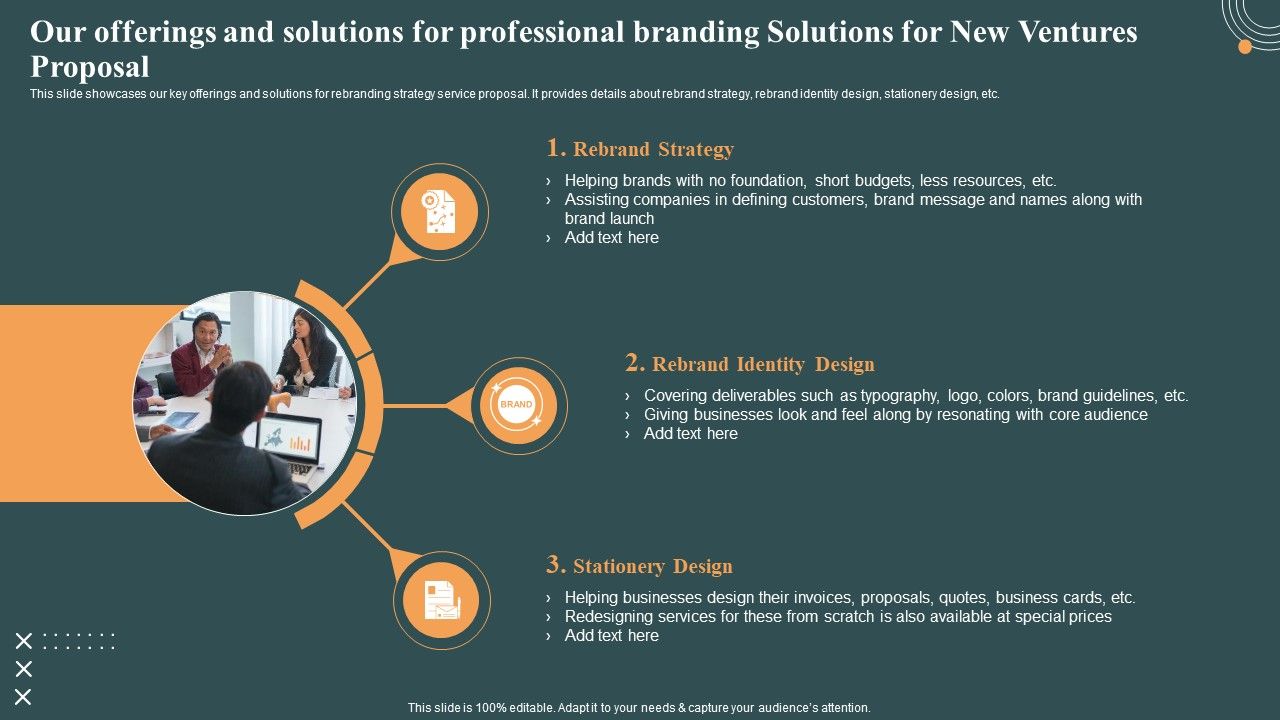 Our_Offerings_And_Solutions_For_Professional_Branding_Solutions_For_New_Ventures_Proposal_Professional_PDF_Slide_1.jpg