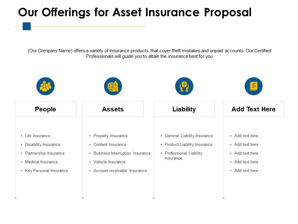 Our_Offerings_For_Asset_Insurance_Proposal_Ppt_PowerPoint_Presentation_Ideas_Picture_Slide_1.jpg
