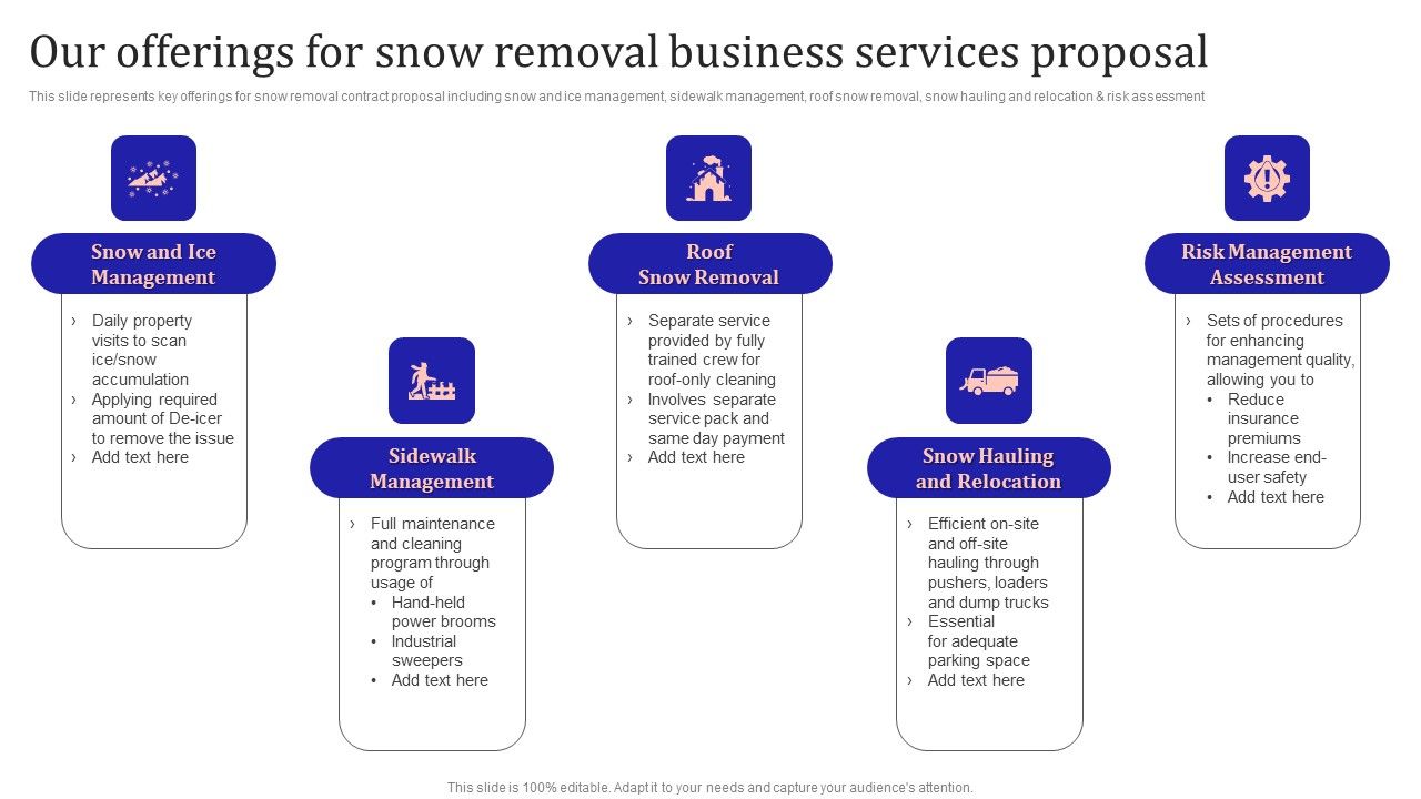 Our_Offerings_For_Snow_Removal_Business_Services_Proposal_Topics_PDF_Slide_1.jpg