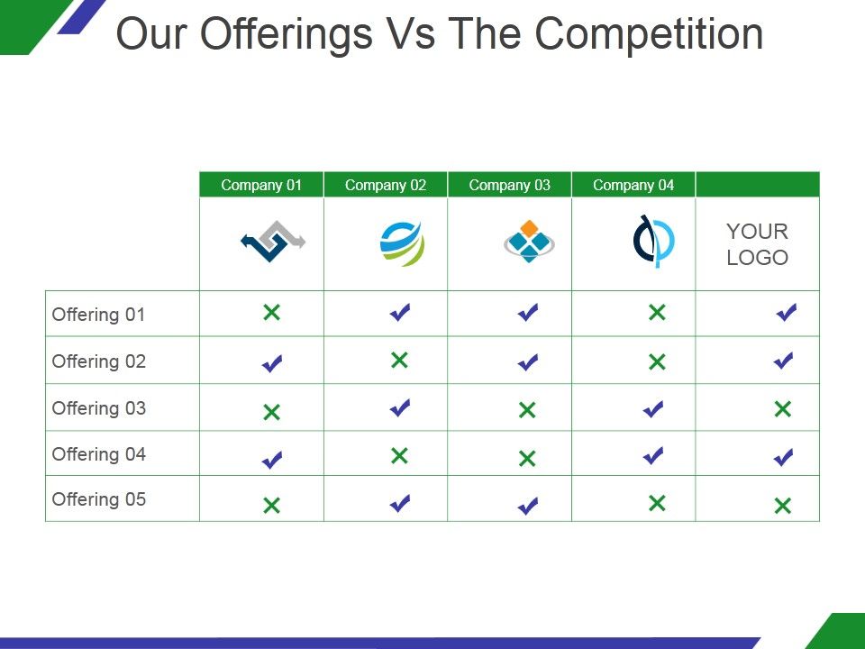 Our_Offerings_Vs_The_Competition_Ppt_PowerPoint_Presentation_Guidelines_Slide_1.jpg