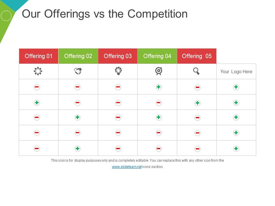 Our_Offerings_Vs_The_Competition_Ppt_PowerPoint_Presentation_Inspiration_Backgrounds_Slide_1.jpg
