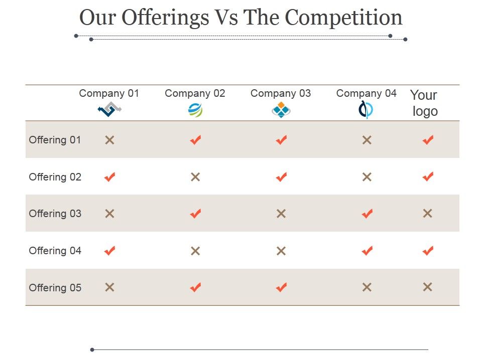 Our_Offerings_Vs_The_Competition_Ppt_PowerPoint_Presentation_Portfolio_Slide_1.jpg