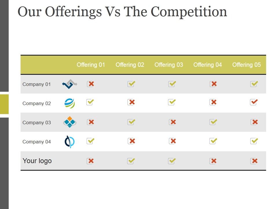 Our_Offerings_Vs_The_Competition_Ppt_PowerPoint_Presentation_Slides_Slide_1.jpg